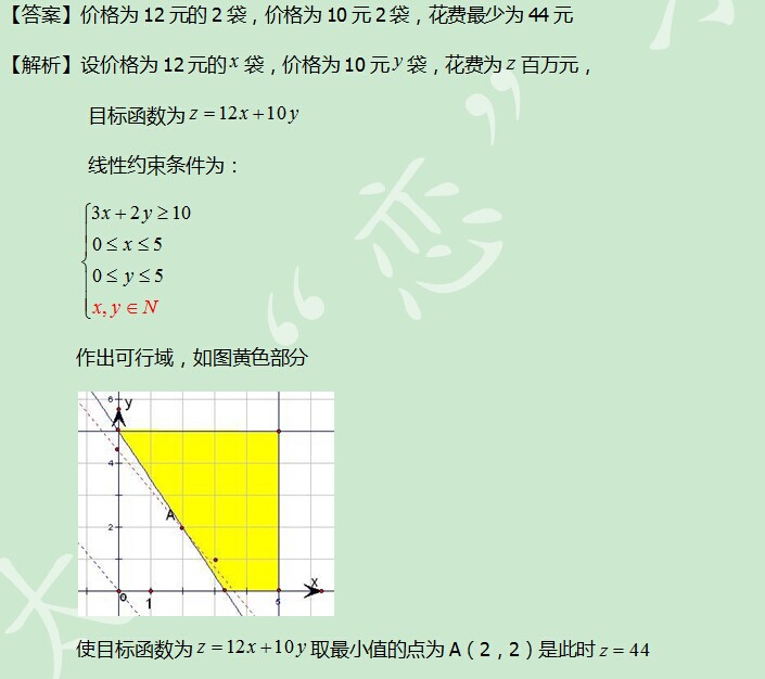 太奇 數學  解析