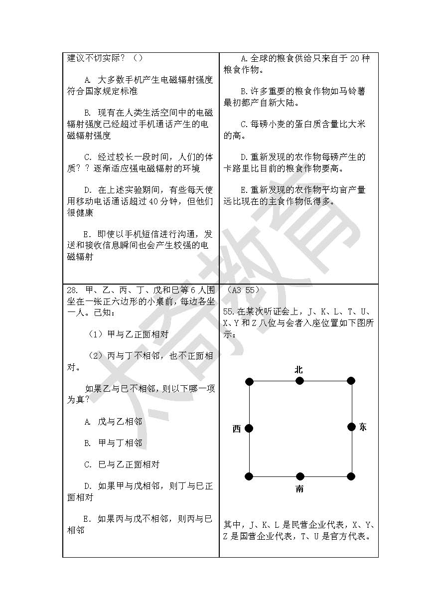 祝賀太奇2015管理類聯(lián)考邏輯直接命中44分